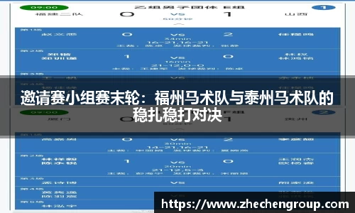 邀请赛小组赛末轮：福州马术队与泰州马术队的稳扎稳打对决