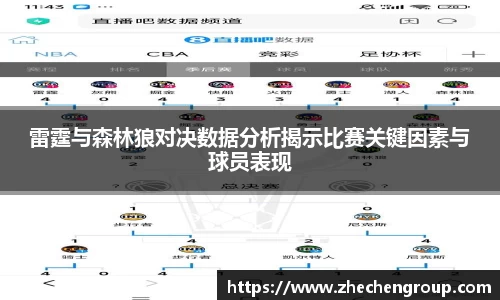 雷霆与森林狼对决数据分析揭示比赛关键因素与球员表现